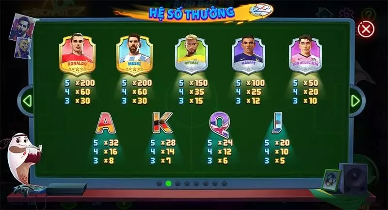 Tựa game Siêu Sao World Cup mang lại nhiều điều thú vị bất ngờ