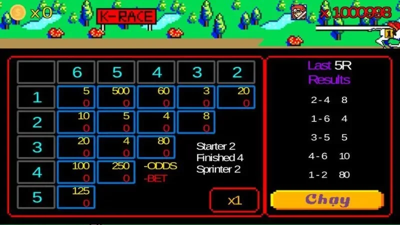 Giới thiệu game Đua Ngựa Máy Xèng